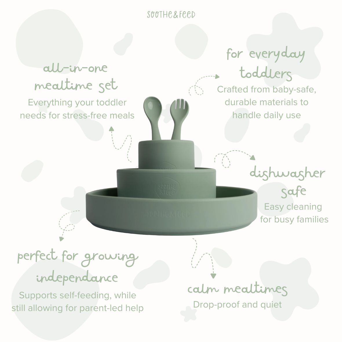 Toddler Feeding Essentials Set